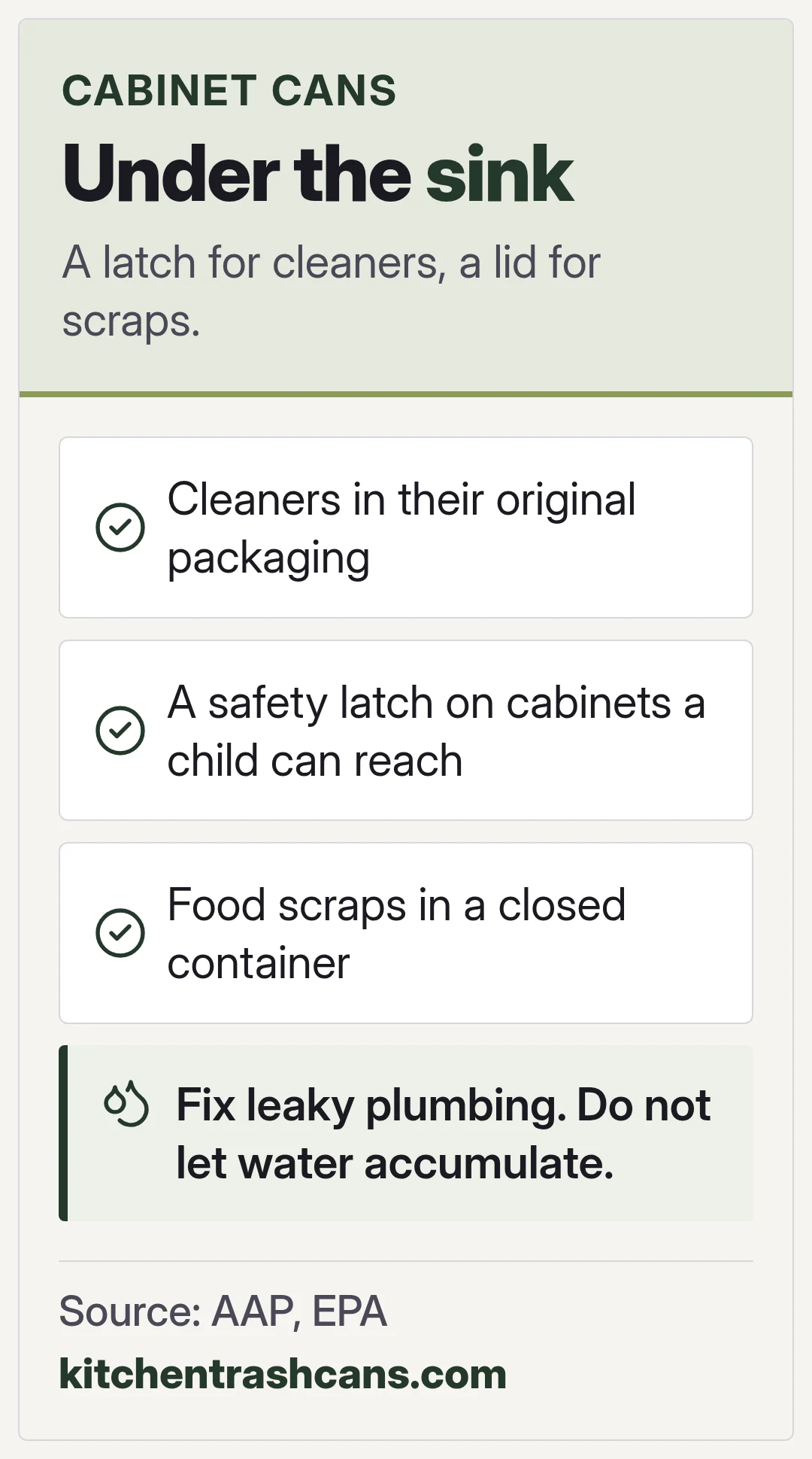 Under the sink. A latch for cleaners, a lid for scraps.