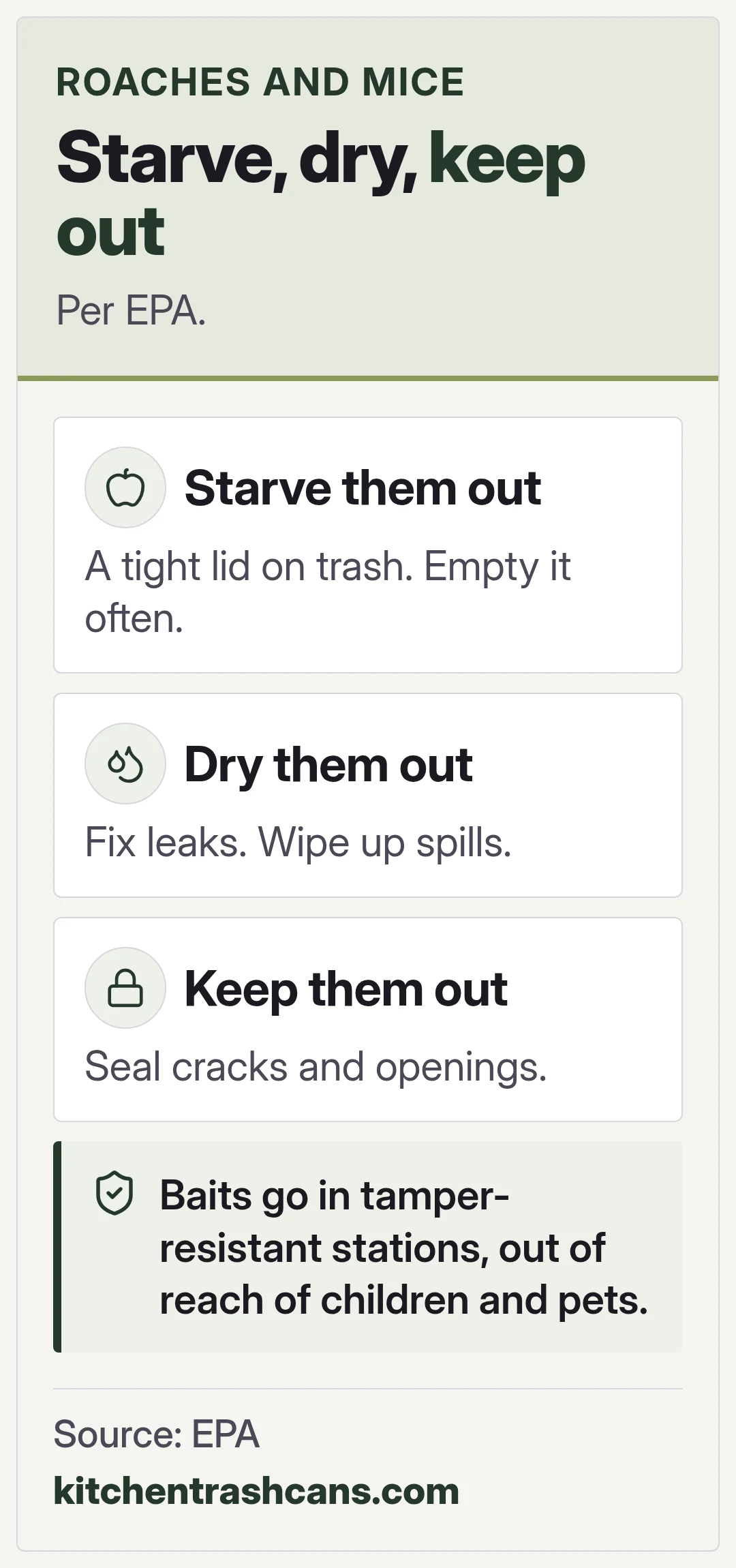 Starve, dry, keep out. Per EPA.