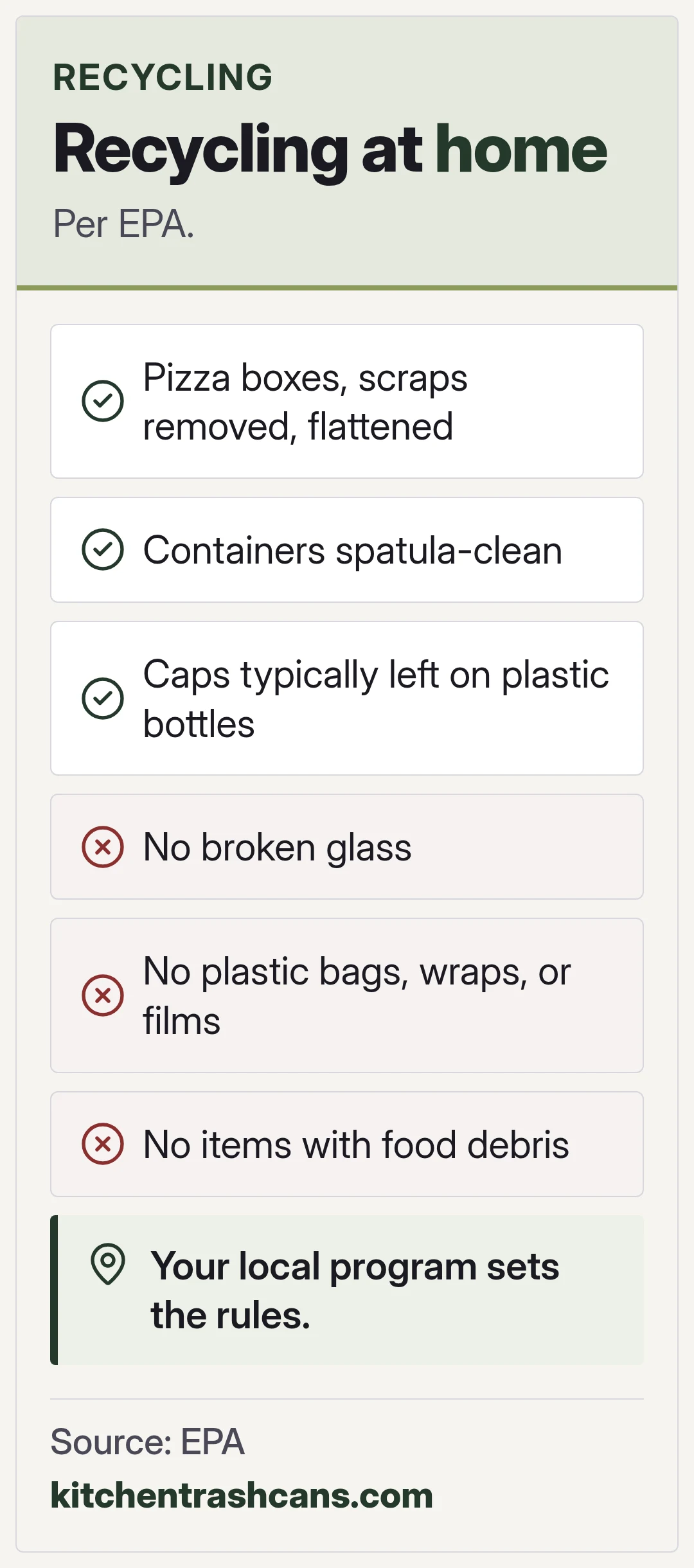 Recycling at home. Per EPA.