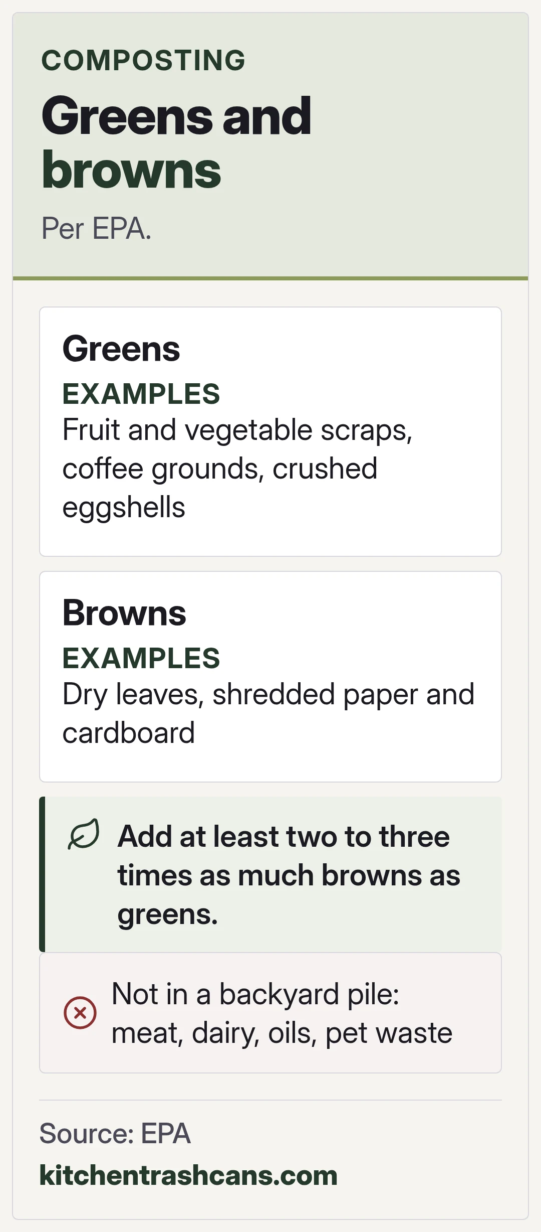 Greens and browns. Per EPA.